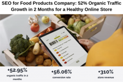 SEO for Food Products Company: 52% Organic Traffic Growth in 2 Months for a Healthy Online Store